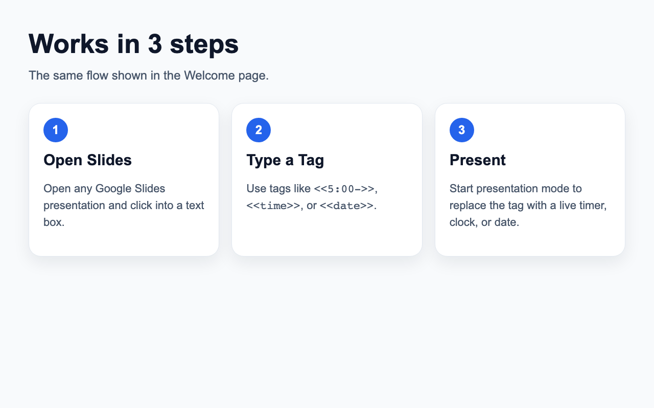 Three-step flow for using Slides Timer in Google Slides presentation mode