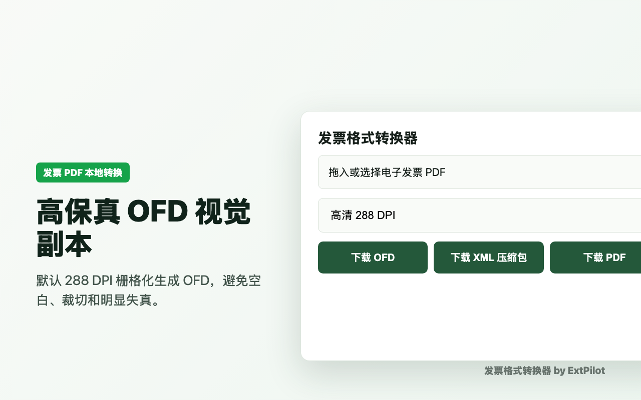 选择高保真 OFD 清晰度