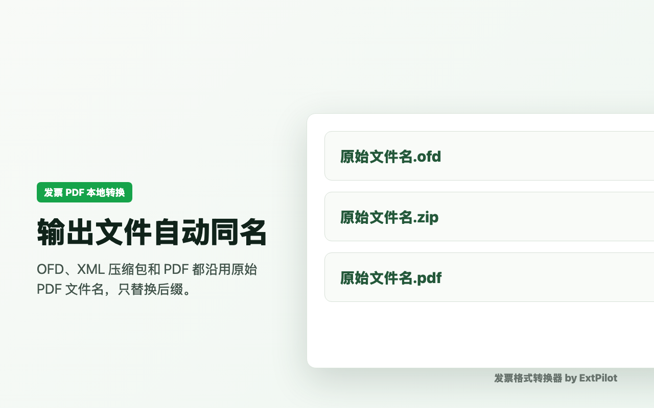下载同名 OFD XML 压缩包和 PDF