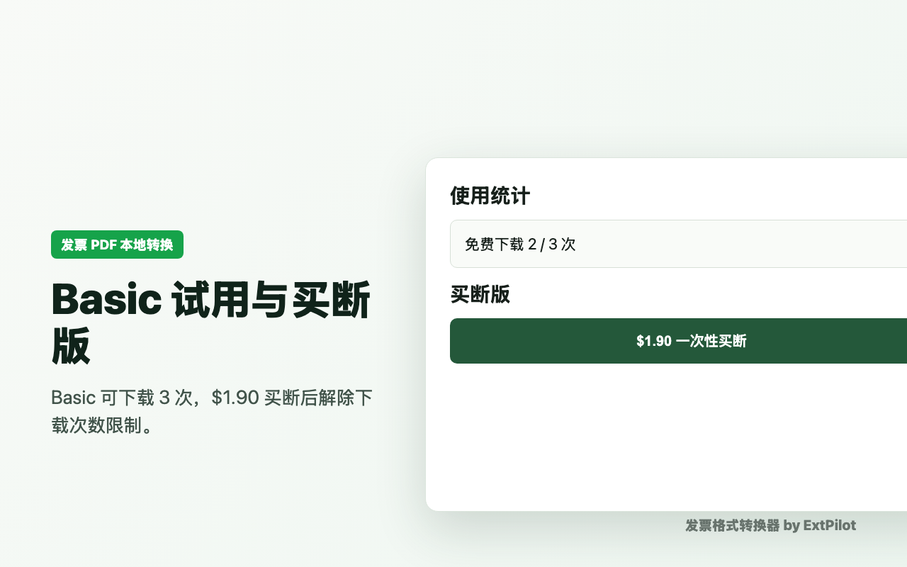 Basic 使用统计和 Pro 买断入口