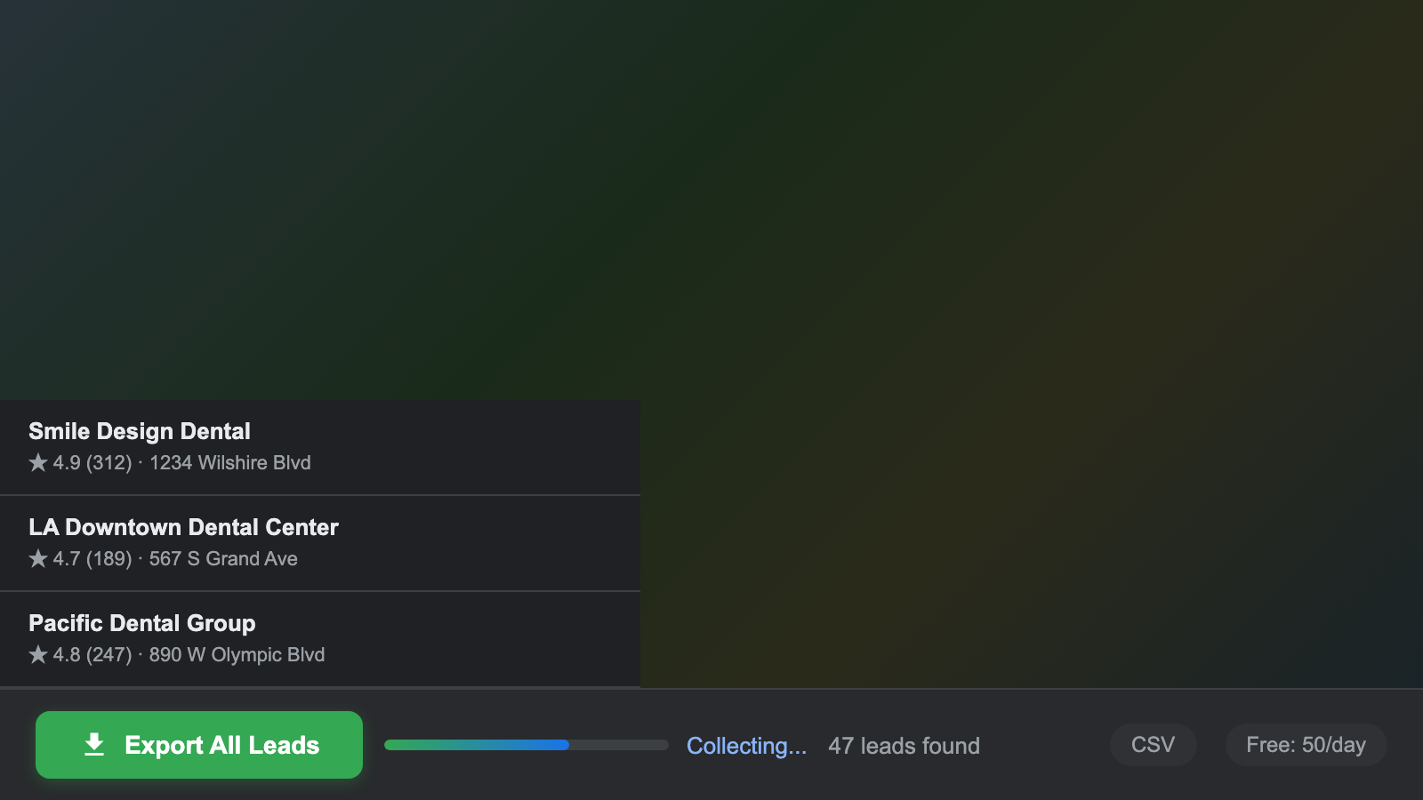Green Export All Leads button with progress indicator showing 47 leads found